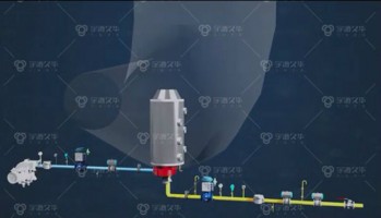 煙道內(nèi)置升溫裝置